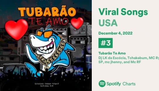 Imagem de "Tubarão Te Amo" aparece em terceiro lugar no Top 50 Viral do Spotify EUA; veja vídeos que viralizaram